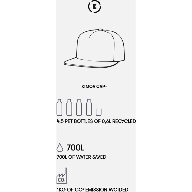 marinbla-bojd-justerbar-keps-racing-14-fran-kimoa