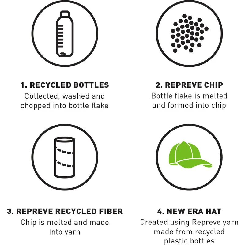 cappellino-curvo-nero-regolabile-9forty-repreve-della-french-rugby-federation-ffr-di-new-era